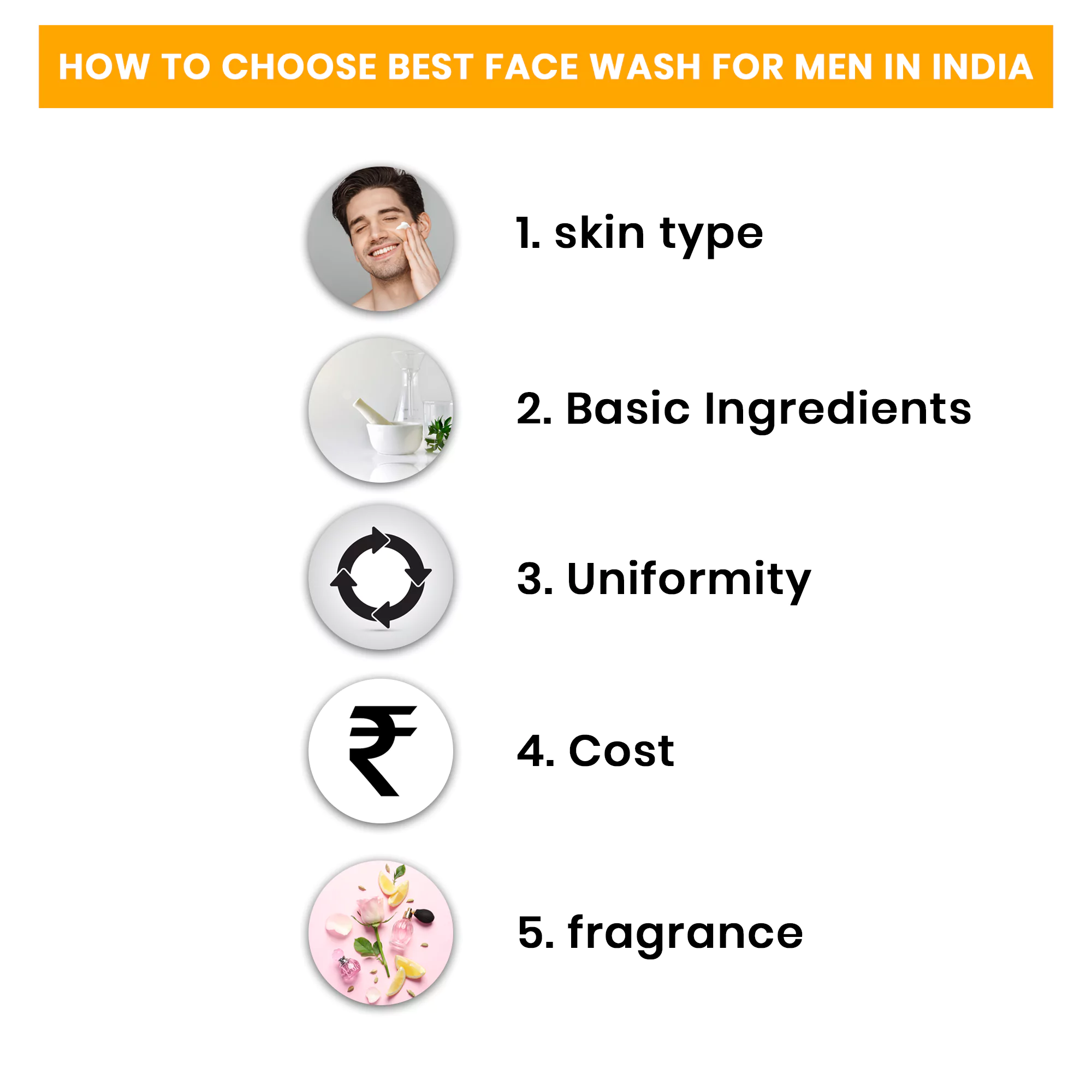 how to choose a facewash for men