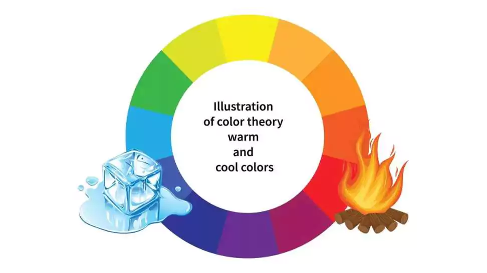warm and cool color theory