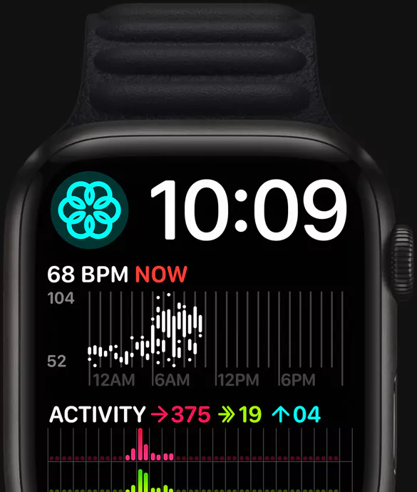 design and display of apple 7 series watch