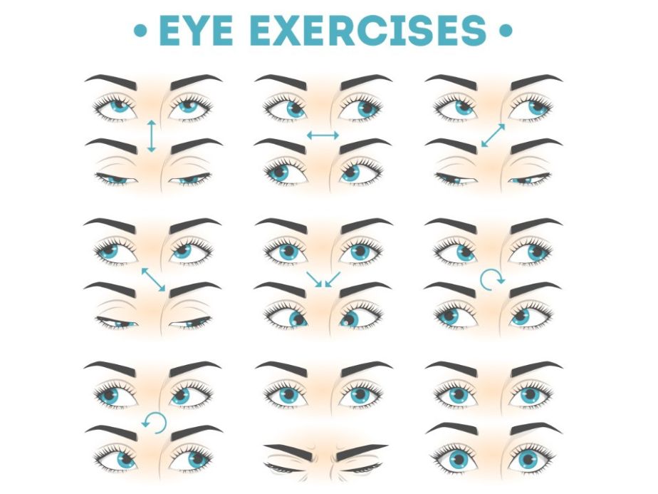 set of exercises for eyes