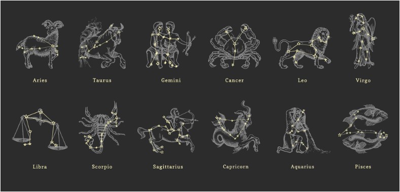 zodiac constellations on background