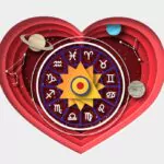 zodiac wheel with twelve horoscope signs inside of heart