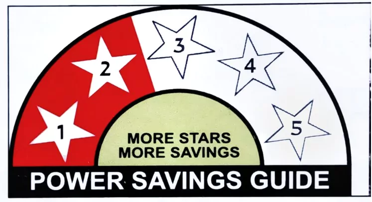 power savings guide energy five star ratings logo